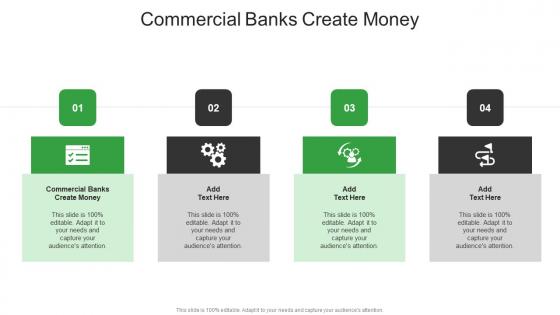 Commercial Banks Create Money In Powerpoint And Google Slides Cpb