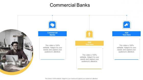 Commercial Banks In Powerpoint And Google Slides Cpb