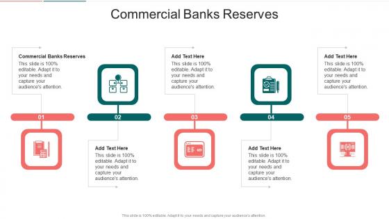 Commercial Banks Reserves In Powerpoint And Google Slides Cpb