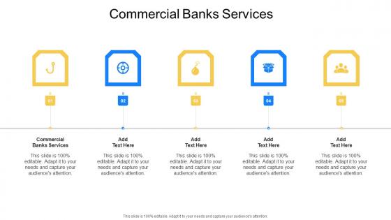 Commercial Banks Services In Powerpoint And Google Slides Cpb