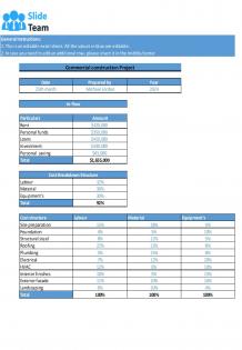 Commercial Construction Project Excel Spreadsheet Worksheet Xlcsv XL SS