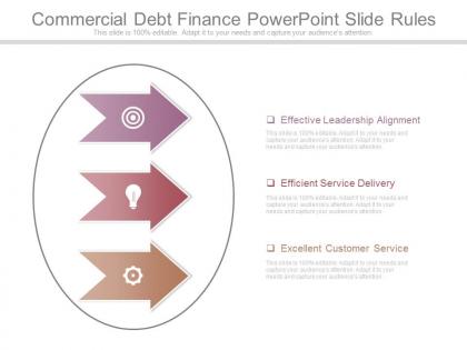 Commercial debt finance powerpoint slide rules