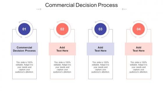 Commercial Decision Process Ppt Powerpoint Presentation File Show Cpb