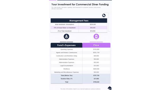 Commercial Diner Funding For Your Investment One Pager Sample Example Document