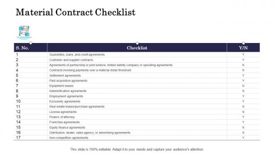 Commercial due diligence process material contract checklist ppt styles introduction