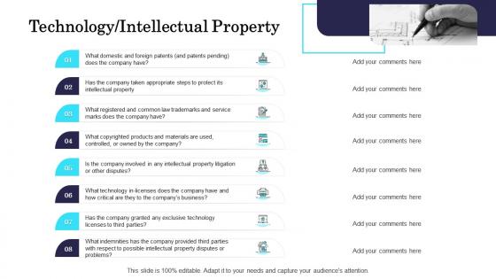 Commercial due diligence process technology intellectual property ppt styles clipart