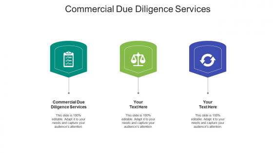Commercial due diligence services ppt powerpoint presentation outline mockup cpb