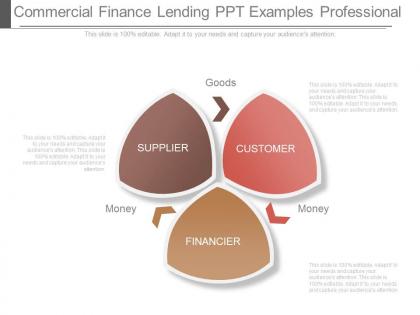 Commercial finance lending ppt examples professional