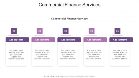 Commercial Finance Services In Powerpoint And Google Slides Cpb