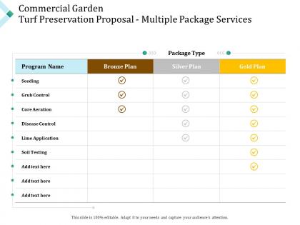 Commercial garden turf preservation proposal multiple package services ppt powerpoint tips