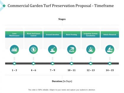 Commercial garden turf preservation proposal timeframe ppt powerpoint presentation layout