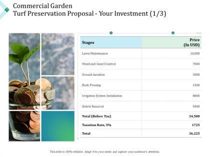 Commercial garden turf preservation proposal your investment bush ppt powerpoint files