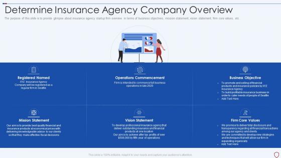 Commercial insurance services determine insurance agency company overview