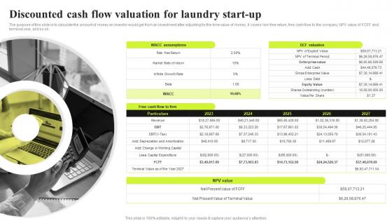 Commercial Laundry Business Plan Discounted Cash Flow Valuation For Laundry Start Up BP SS