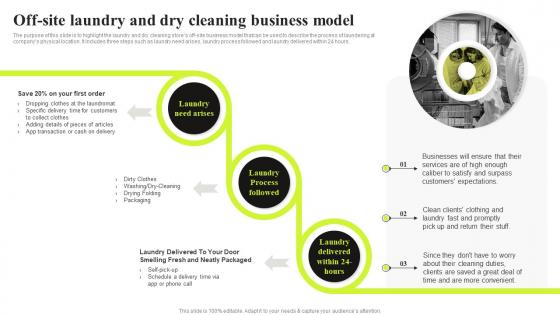 Commercial Laundry Business Plan Off Site Laundry And Dry Cleaning Business Model BP SS