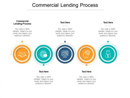 Commercial lending process ppt powerpoint presentation professional portfolio cpb