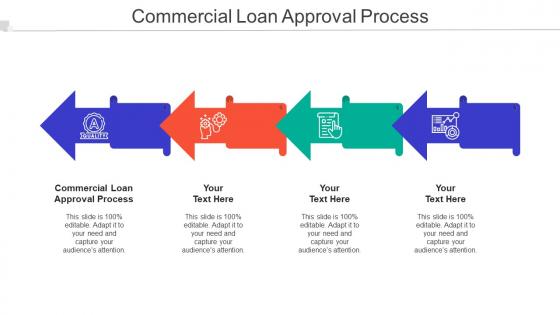 Commercial Loan Approval Process Ppt Powerpoint Presentation Elements Cpb