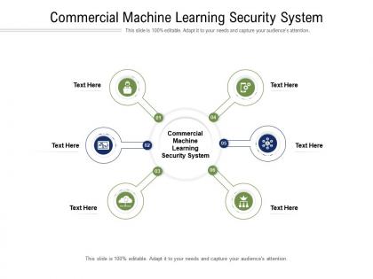 Commercial machine learning security system ppt powerpoint presentation model show cpb