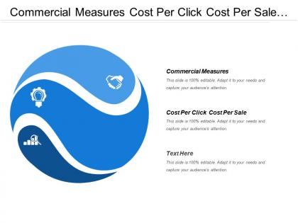 Commercial measures cost per click cost per sale produce sell