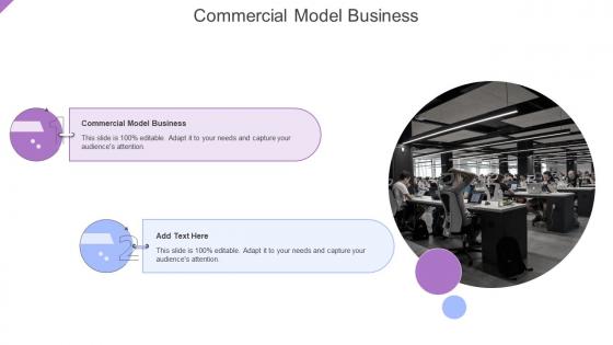 Commercial Model Business In Powerpoint And Google Slides Cpb