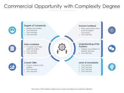 Complexity Chart - Slide Team