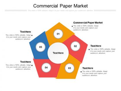 Commercial paper market ppt powerpoint presentation layouts layout ideas cpb