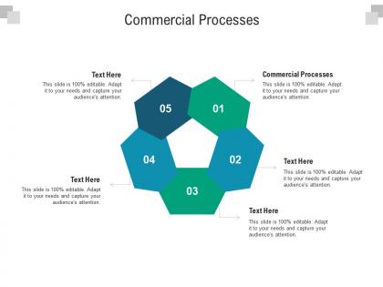 Commercial processes ppt powerpoint presentation icon cpb