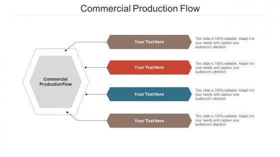 Commercial production flow ppt powerpoint presentation slides templates cpb