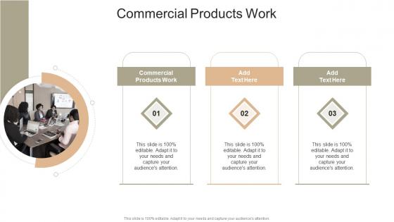 Commercial Products Work In Powerpoint And Google Slides Cpb