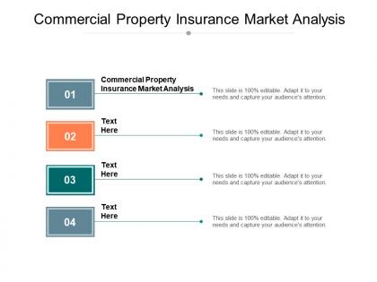Commercial property insurance market analysis ppt powerpoint inspiration layout cpb