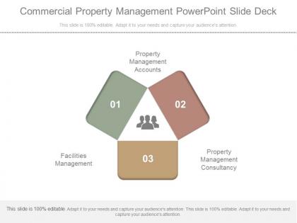 Commercial property management powerpoint slide deck