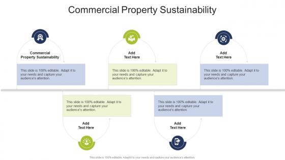 Commercial Property Sustainability In Powerpoint And Google Slides Cpb