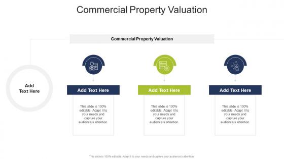 Commercial Property Valuation In Powerpoint And Google Slides Cpb