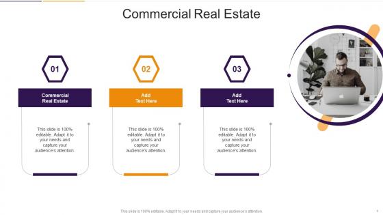 Commercial Real Estate In Powerpoint And Google Slides Cpb