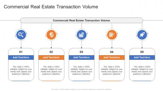 Commercial Real Estate Transaction Volume In Powerpoint And Google Slides Cpb