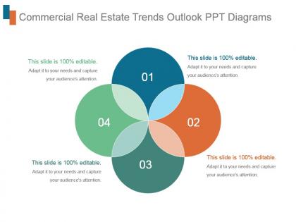 Commercial real estate trends outlook ppt diagrams