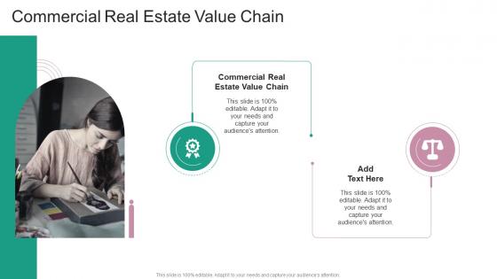 Commercial Real Estate Value Chain In Powerpoint And Google Slides Cpb