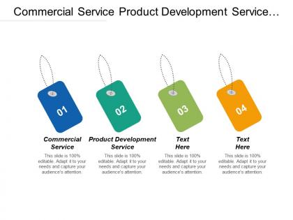 Commercial service product development service manager configuration change cpb