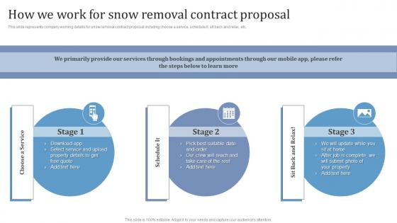 Commercial Snow Removal Services How We Work For Snow Removal Contract Proposal Ppt Display