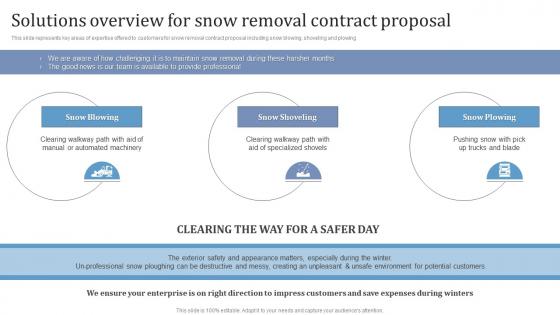 Commercial Snow Removal Services Solutions Overview For Snow Removal Contract Proposal Ppt Good