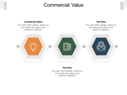 Commercial value ppt powerpoint presentation outline grid cpb