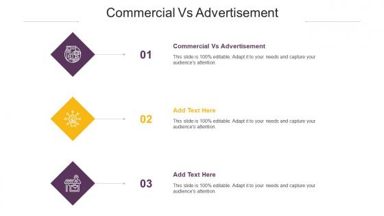 Commercial Vs Advertisement Ppt Powerpoint Presentation Outline Tips Cpb