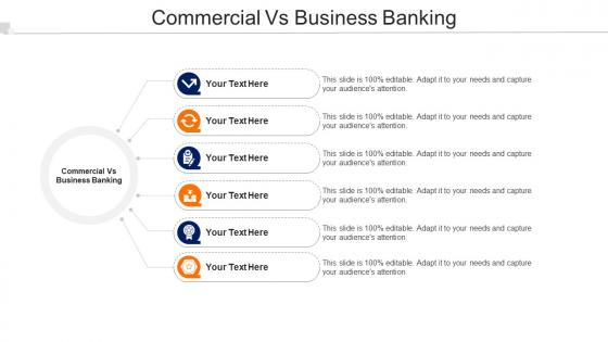 Commercial Vs Business Banking Ppt Powerpoint Presentation Infographics Cpb