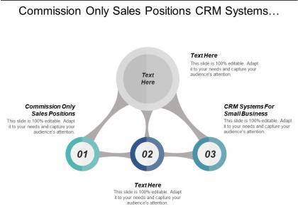 Commission only sales positions crm systems for small business cpb