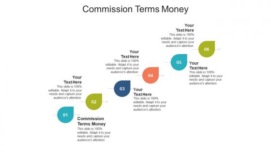 Commission terms money ppt powerpoint presentation file pictures cpb