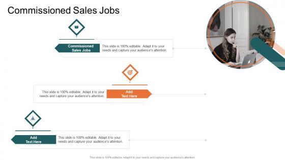 Commissioned Sales Jobs In Powerpoint And Google Slides Cpb