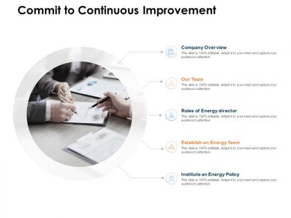 Commit to continuous improvement ppt powerpoint presentation show