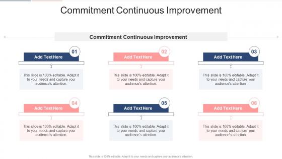 Commitment Continuous Improvement In Powerpoint And Google Slides Cpb
