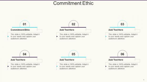 Commitment Ethic In Powerpoint And Google Slides Cpb