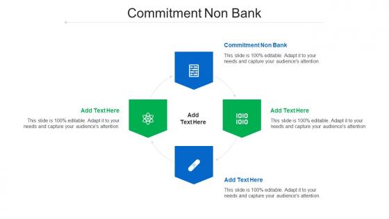 Commitment Non Bank Ppt Powerpoint Presentation Professional Graphic Cpb